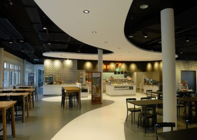 Gewerbepark Mägenwil